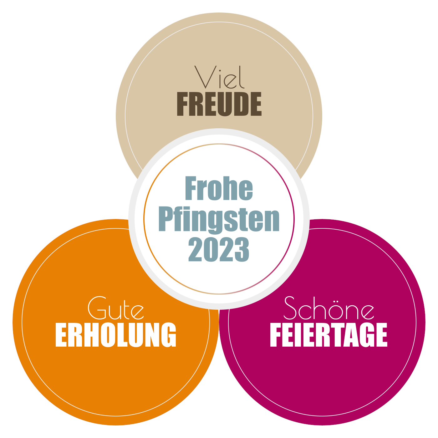 Pfingsten 2023